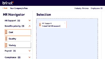 A detailed review of your business and HR needs