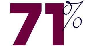 71%