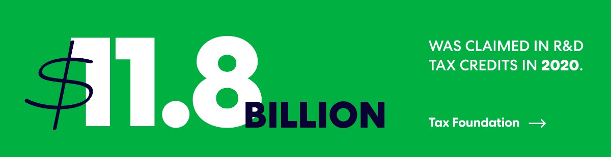 $11.8 billion was claimed in R&D tax credits in 2020.