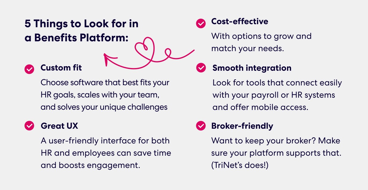 5 things to look for in a benefits platform