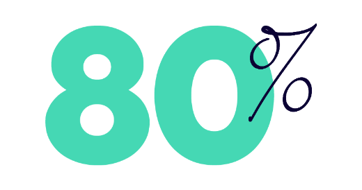 80%