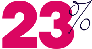 23%