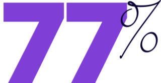 77%