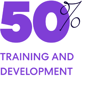 50% training and development