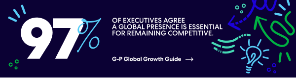 97% of executives agree a global presence is essential for remaining competitive.