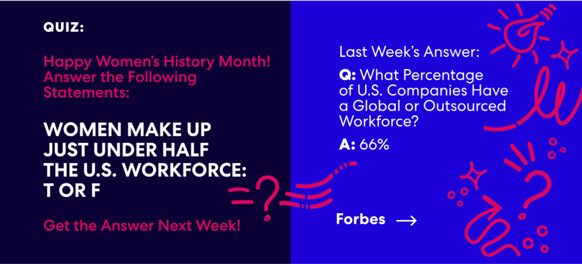 Quiz and Answer to Last Week's Question