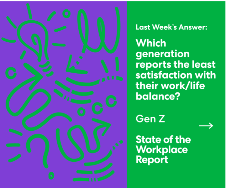 Answer to Last Week's Quiz