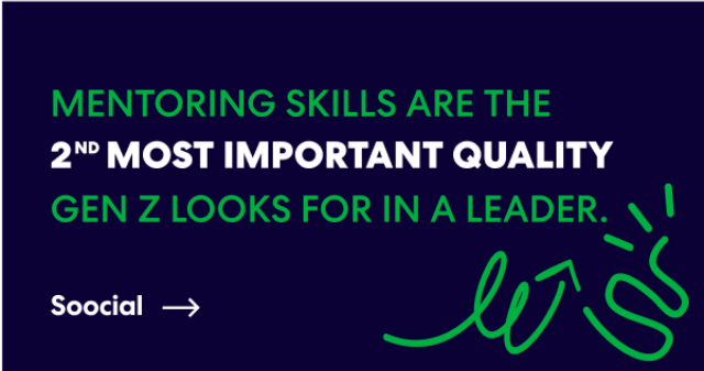 Mentoring skills are the 2nd most important quality gen z looks for in a leader.