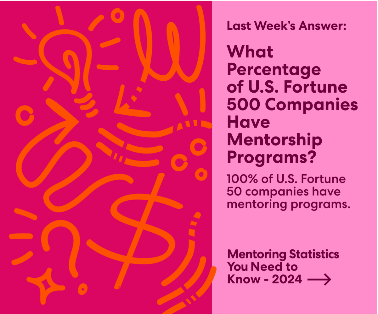 Mentoring Statistics You Need to Know - 2024