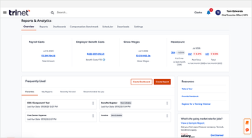 Actionable Data Insight.png