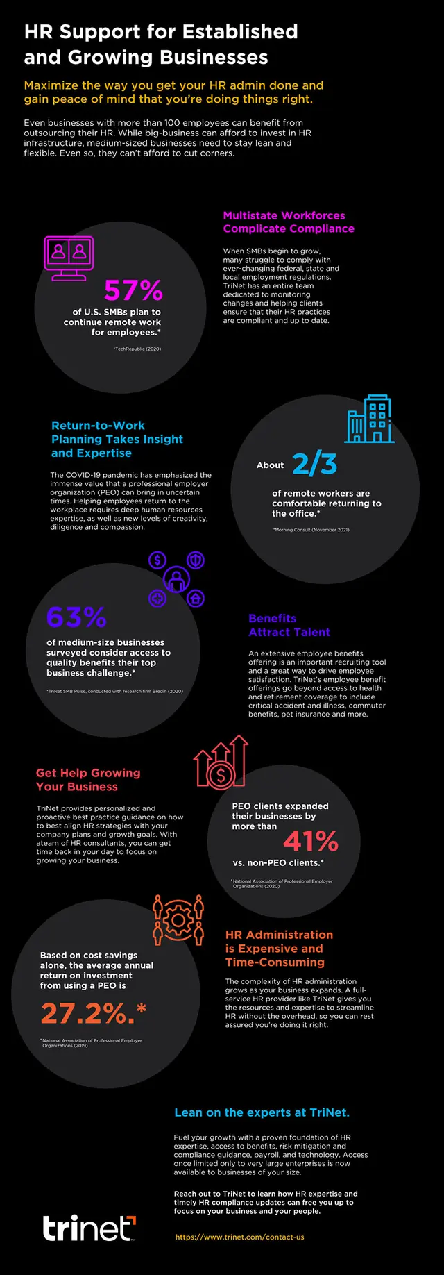 hr-for-growing-businesses