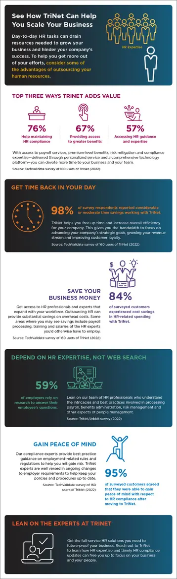 Infographic-TriNet-Advantage.jpg