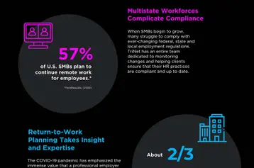 HR Support for Established and Growing Businesses