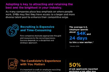 Countdown to Day One: Steps for a Positive Onboarding Experience