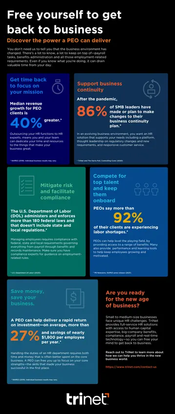 professional employer organization